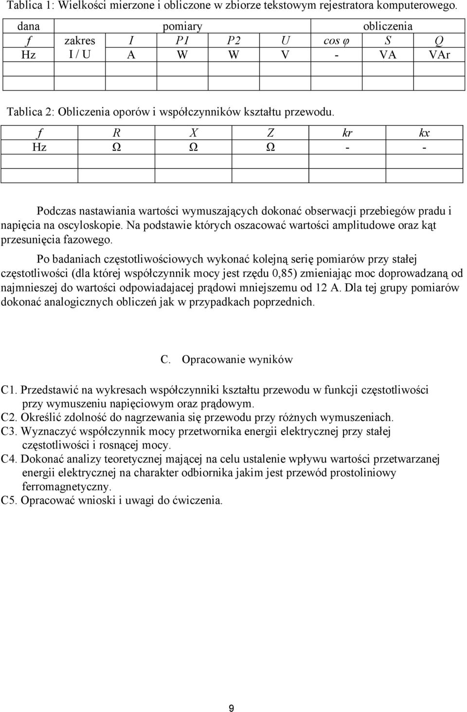 f R X Z k kx z Ω Ω Ω - - Podczas nastawiania watości wymuszaących dokonać obsewaci pzebiegów padu i napięcia na oscyoskopie.