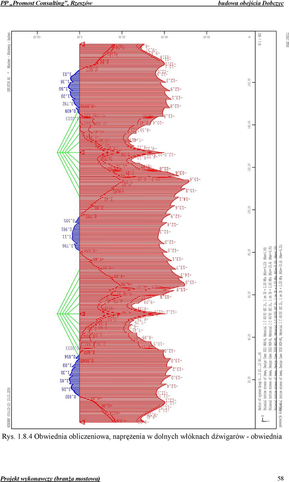 0 -. -. -5.00 -.6-6. -5.9-0. -8.8-6.5-5.77 -. -. -8.69-8.65-5.6 -.9 -.0 -.0-9.5-8. -.7-0.5-5.8-9.7 -. -8. -.8 -.59-7. -6.67 -.60 -. -.0-0.9 -. -. -. -. -9.8-9.7-8.5-8. -5.8 -.8-9.59-9. -.8 -.87 -.