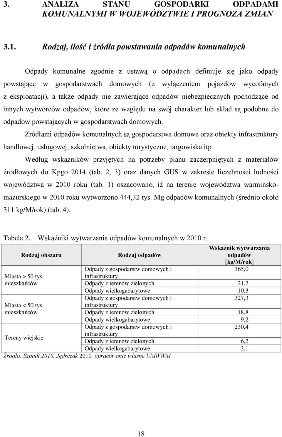 eksploatacji), a także odpady nie zawierające odpadów niebezpiecznych pochodzące od innych wytwórców odpadów, które ze względu na swój charakter lub skład są podobne do odpadów powstających w