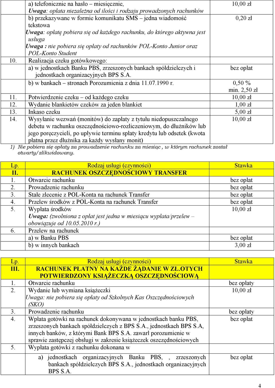 Realizacja czeku gotówkowego: a) w jednostkach Banku PBS, zrzeszonych bankach spółdzielczych i jednostkach organizacyjnych BPS S.A. b) w bankach stronach Porozumienia z dnia 11.07.1990 r. 0,50 % min.