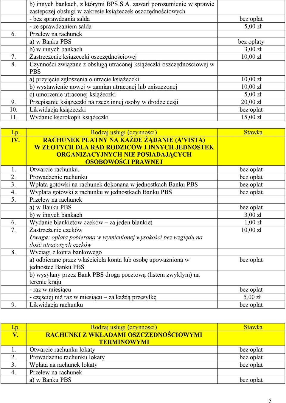 Czynności związane z obsługą utraconej książeczki oszczędnościowej w PBS a) przyjęcie zgłoszenia o utracie książeczki b) wystawienie nowej w zamian utraconej lub zniszczonej c) umorzenie utraconej