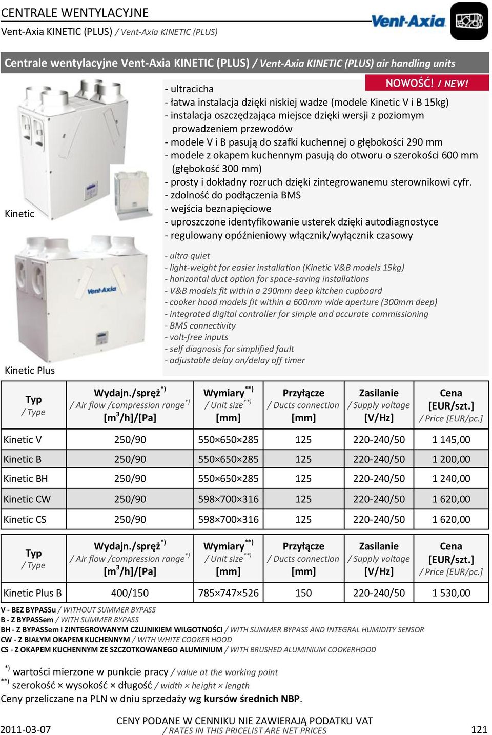głębokości 290 mm - modele z okapem kuchennym pasują do otworu o szerokości 600 mm (głębokośd 300 mm) - prosty i dokładny rozruch dzięki zintegrowanemu sterownikowi cyfr.
