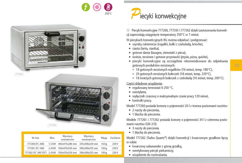 W piecykach konwekcyjnych RG można odpiekać i podgrzewać: wyroby cukiernicze (rogaliki, bułki z czekoladą, brioche), ciasta (tarta, ciastka), gotowe dania (lasagne, ziemniaki z pieca), świeże,