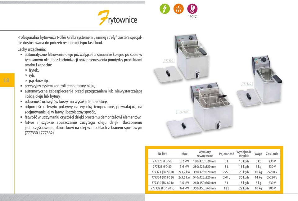 precyzyjny system kontroli temperatury oleju, automatyczne zabezpieczenie przed przegrzaniem lub niewystarczającą ilością oleju lub frytury, odporność uchwytów koszy na wysoką temperaturę, odporność