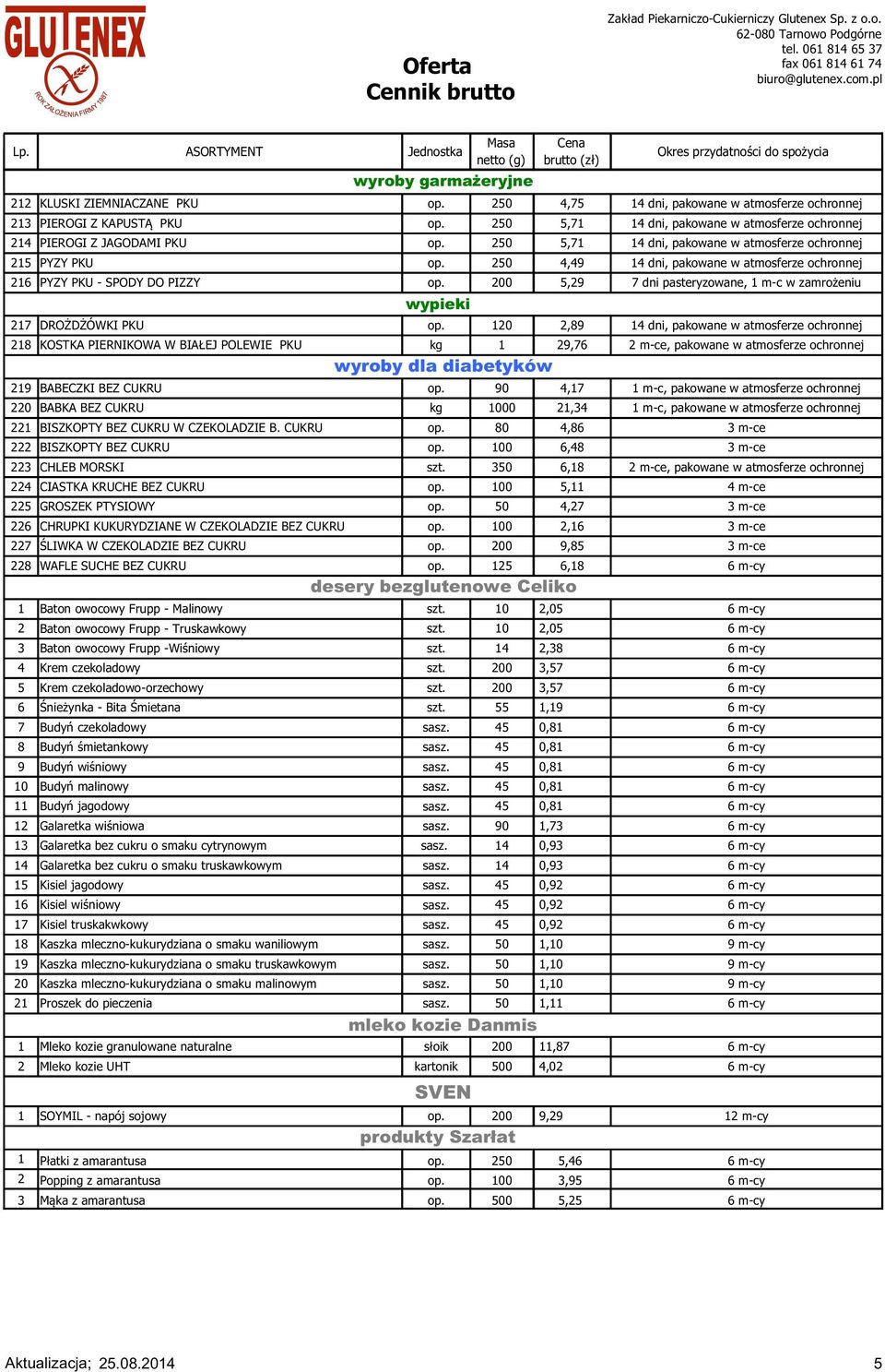 atmosferze ochronnej PYZY PKU, dni, pakowane w atmosferze ochronnej PYZY PKU - SPODY DO PIZZY, dni pasteryzowane, m-c w zamrożeniu wypieki DROŻDŻÓWKI PKU 0, dni, pakowane w atmosferze ochronnej