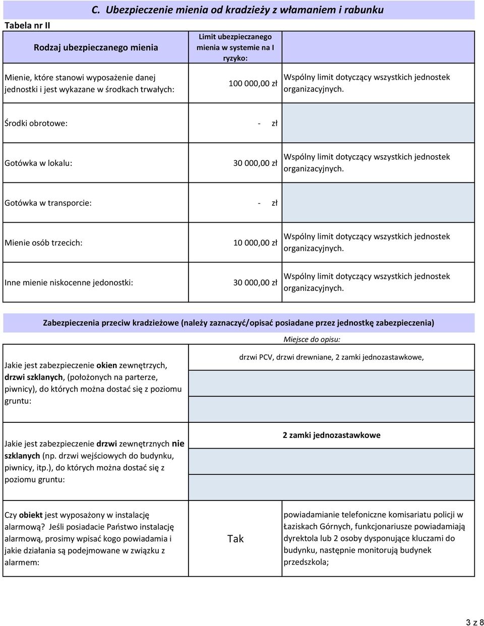 wykazane w środkach trwałych: 100 000,00 zł Wspólny limit dotyczący wszystkich jednostek Środki obrotowe: - zł Gotówka w lokalu: 30 000,00 zł Wspólny limit dotyczący wszystkich jednostek Gotówka w
