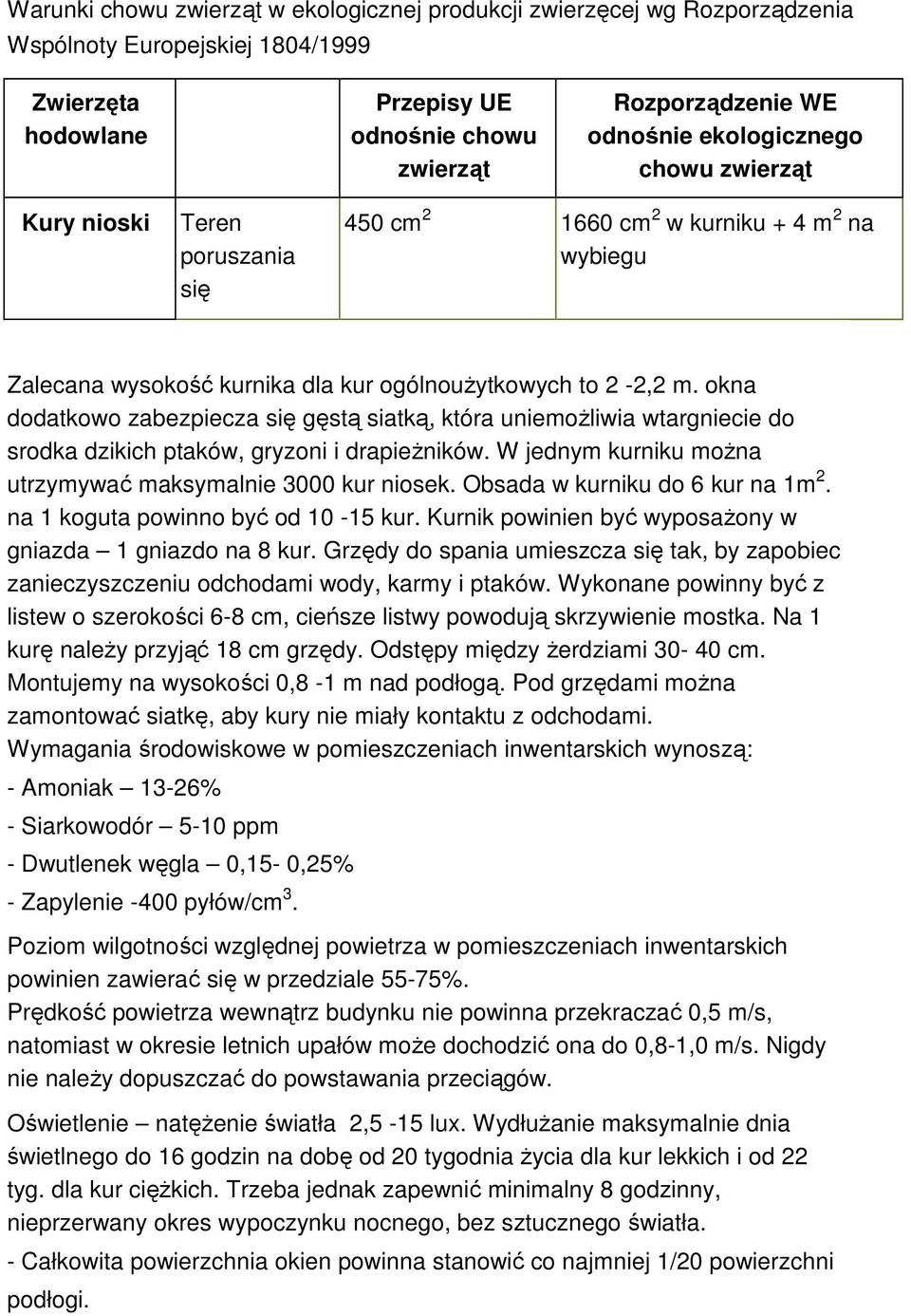 okna dodatkowo zabezpiecza się gęstą siatką, która uniemożliwia wtargniecie do srodka dzikich ptaków, gryzoni i drapieżników. W jednym kurniku można utrzymywać maksymalnie 3000 kur niosek.