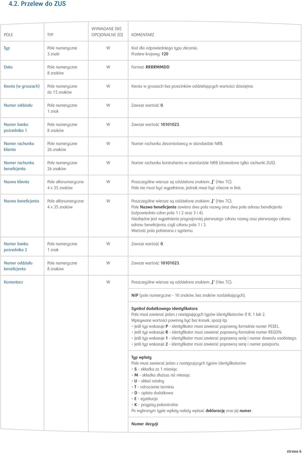 klienta zleceniodawcy w standardzie NRB. kontrahenta w standardzie NRB (dozwolone tylko rachunki ZUS). Nazwa klienta Pole nie musi być wypełnione, jednak musi być obecne w linii.