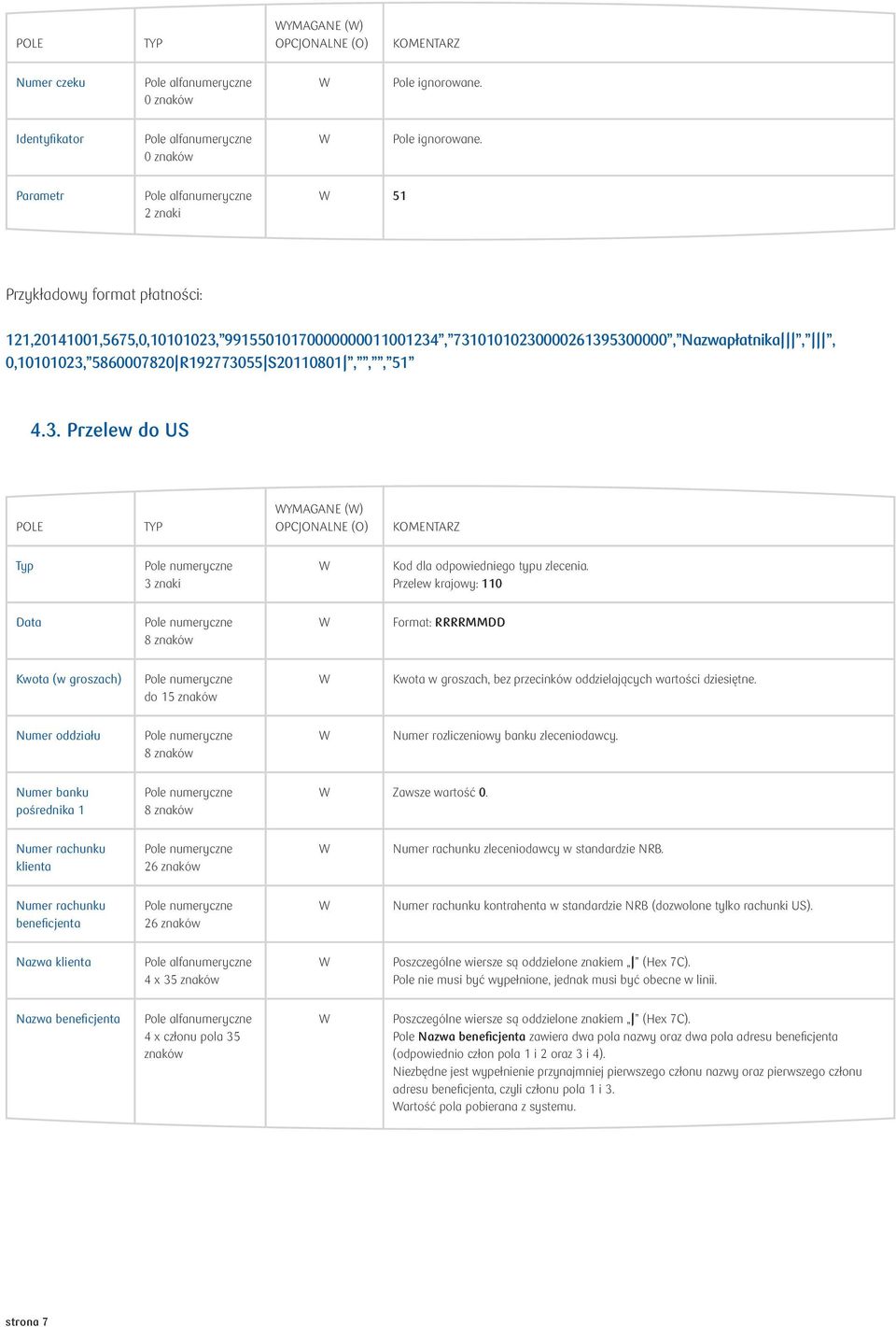 Przelew krajowy: 110 Data Format: RRRRMMDD Kwota (w groszach) do 15 znaków Kwota w groszach, bez przecinków oddzielających wartości dziesiętne. Numer rozliczeniowy banku zleceniodawcy.