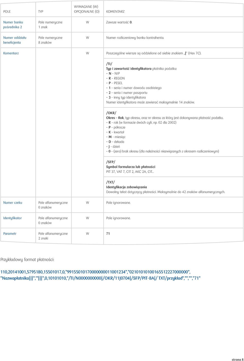 maksymalnie 14 znaków. /OKR/ Okres Rok, typ okresu, oraz nr okresu za który jest dokonywana płatność podatku. R rok (w formacie dwóch cyfr, np.