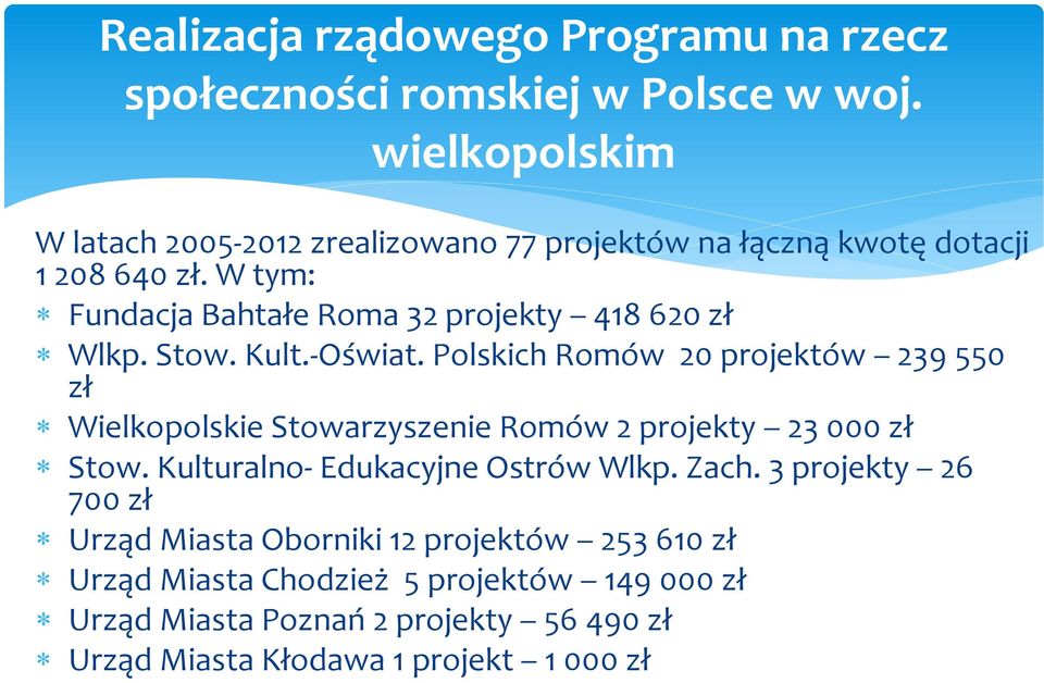 W tym: Fundacja Bahtałe Roma 32 projekty 418 620 zł Wlkp. Stow. Kult.-Oświat.
