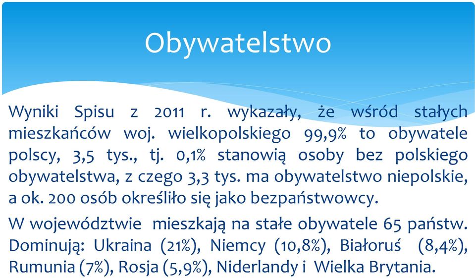 0,1% stanowią osoby bez polskiego obywatelstwa, z czego 3,3 tys. ma obywatelstwo niepolskie, a ok.