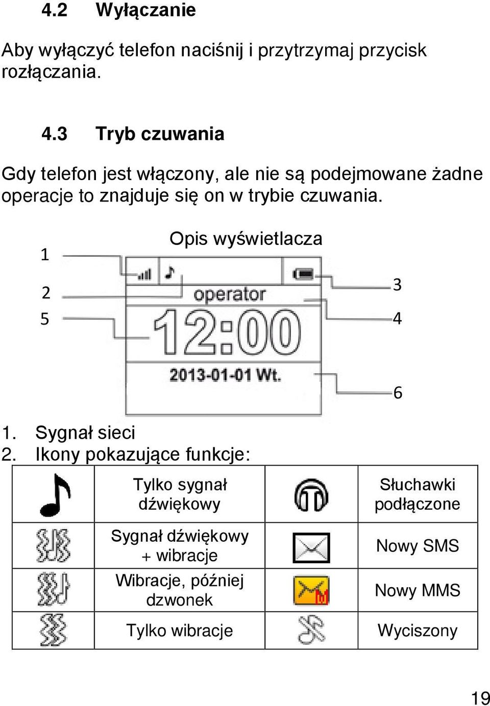 1 2 5 Opis wyświetlacza 3 4 6 1. Sygnał sieci 2.