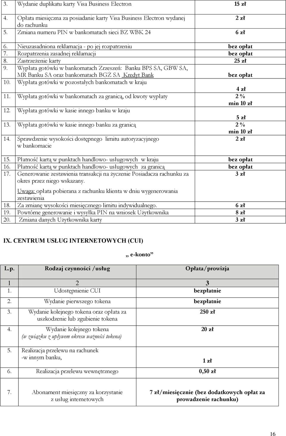 Wypłata gotówki w bankomatach Zrzeszeń: Banku BPS SA, GBW SA, MR Banku SA oraz bankomatach BGŻ SA Kredyt Bank 10. Wypłata gotówki w pozostałych bankomatach w kraju 4 zł 11.