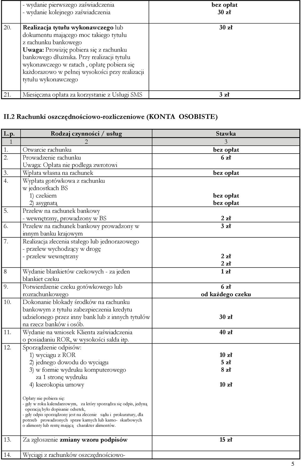 Przy realizacji tytułu wykonawczego w ratach, opłatę pobiera się każdorazowo w pełnej wysokości przy realizacji tytułu wykonawczego 21. Miesięczna opłata za korzystanie z Usługi SMS II.