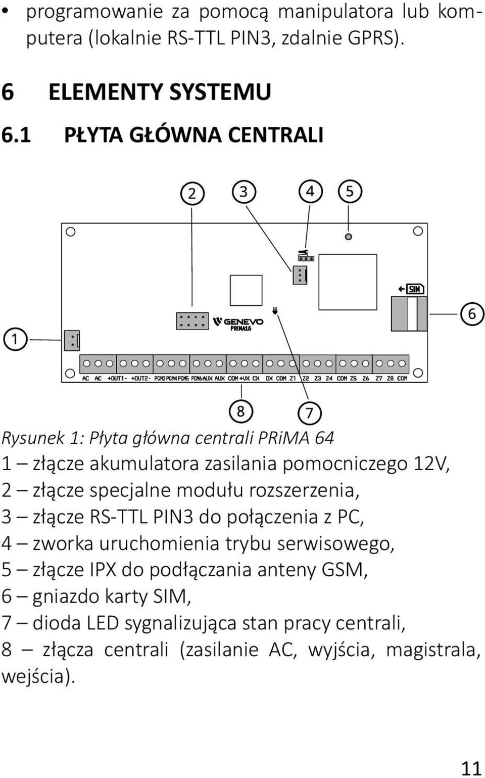 specjalne modułu rozszerzenia, 3 złącze RS-TTL PIN3 do połączenia z PC, 4 zworka uruchomienia trybu serwisowego, 5 złącze IPX do