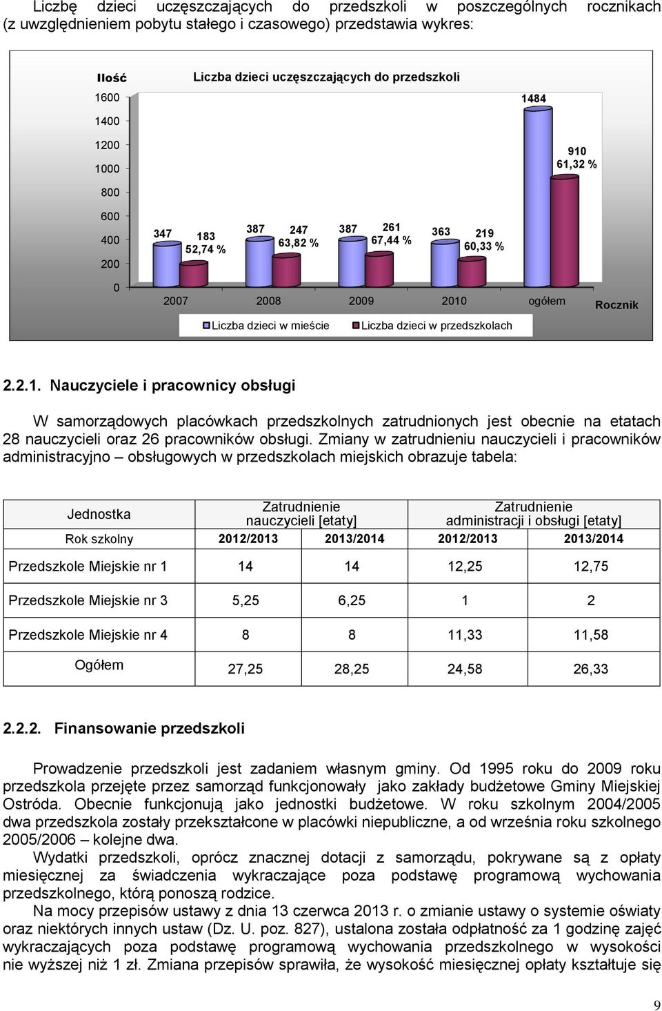 2.1. Nauczyciele i pracownicy obsługi W samorządowych placówkach przedszkolnych zatrudnionych jest obecnie na etatach 28 nauczycieli oraz 26 pracowników obsługi.
