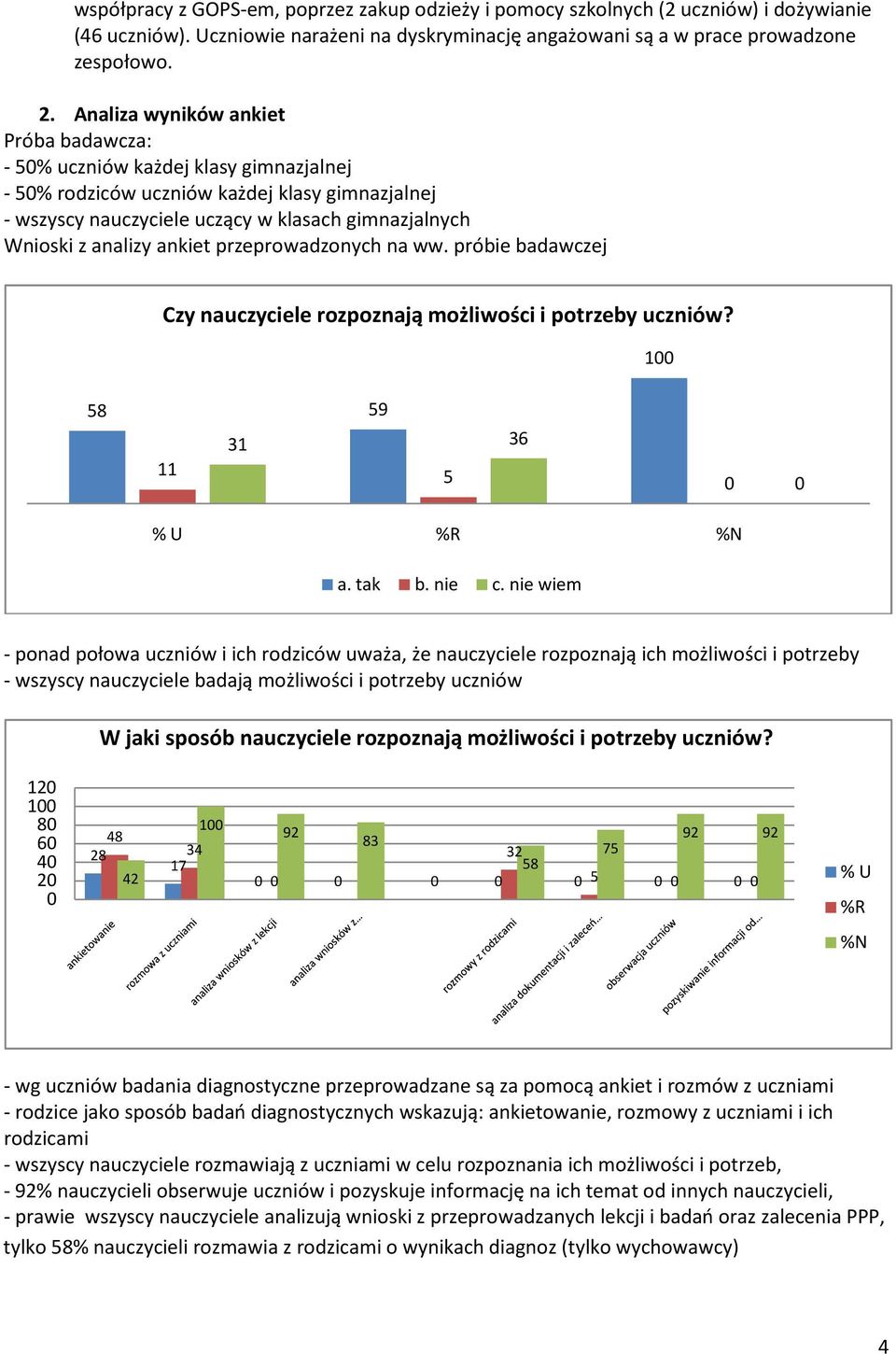 ankiet przeprowadzonych na ww. próbie badawczej Czy nauczyciele rozpoznają możliwości i potrzeby uczniów? 1 59 31 36 11 5 a. tak b. nie c.