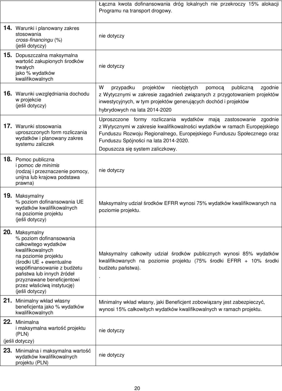 Warunki stosowania uproszczonych form rozliczania wydatków i planowany zakres systemu zaliczek 18.