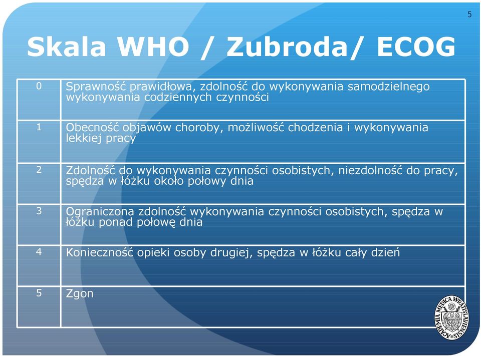 czynności osobistych, niezdolność do pracy, spędza w łóżku około połowy dnia 3 Ograniczona zdolność wykonywania