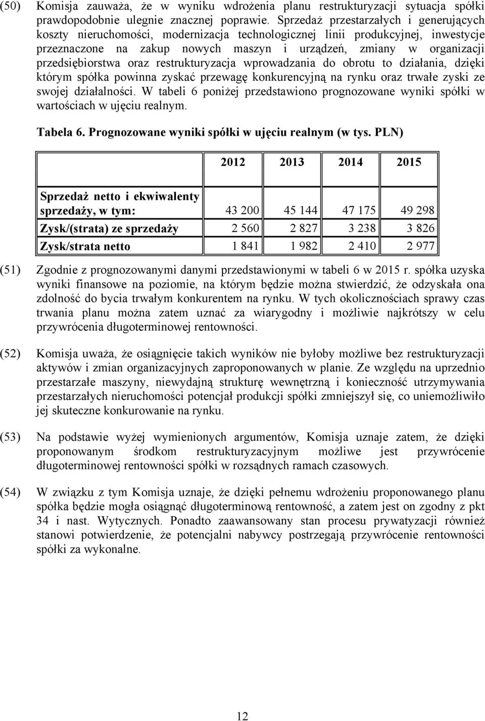 przedsiębiorstwa oraz restrukturyzacja wprowadzania do obrotu to działania, dzięki którym spółka powinna zyskać przewagę konkurencyjną na rynku oraz trwałe zyski ze swojej działalności.