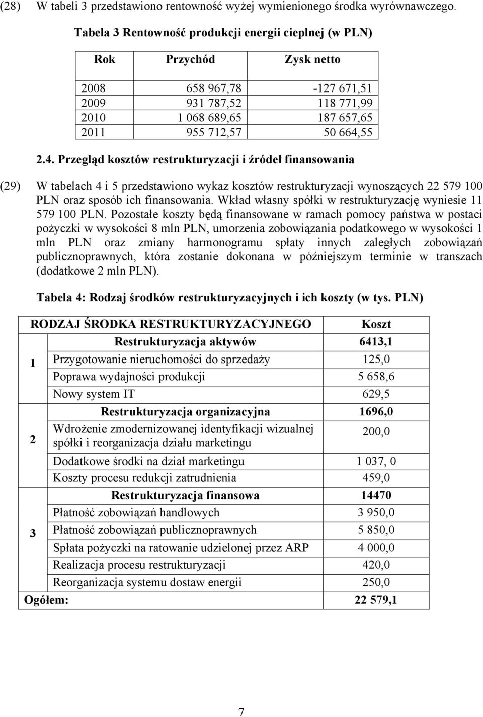 55 2.4. Przegląd kosztów restrukturyzacji i źródeł finansowania (29) W tabelach 4 i 5 przedstawiono wykaz kosztów restrukturyzacji wynoszących 22 579 100 PLN oraz sposób ich finansowania.