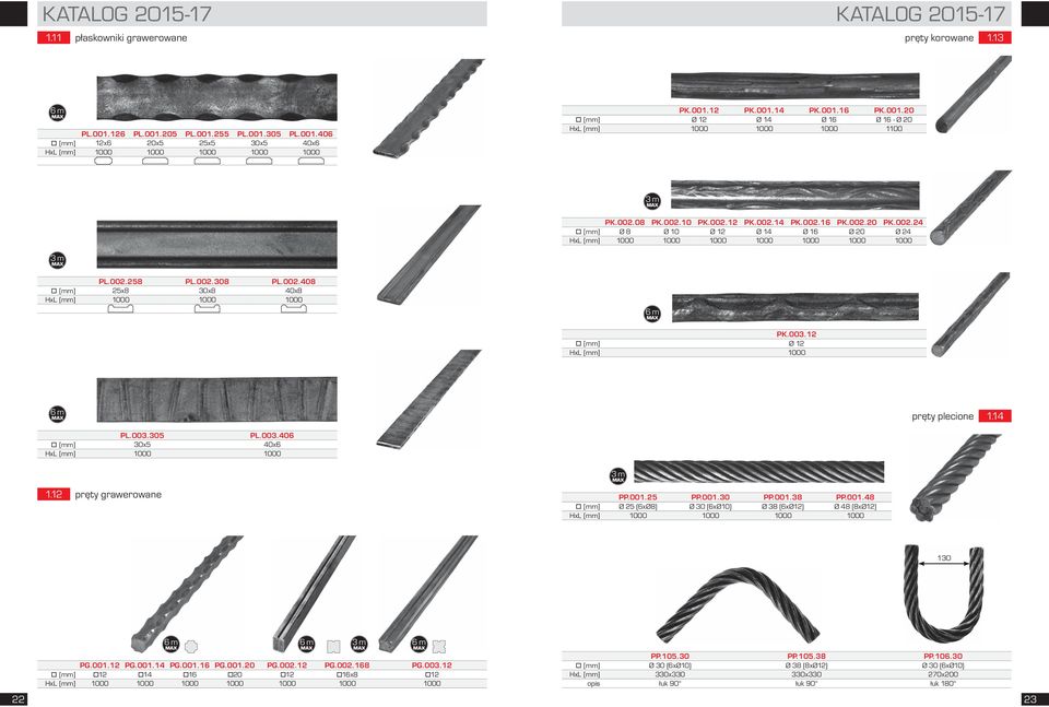 002.258 PL.002.308 PL.002.408 [mm] 25x8 30x8 40x8 HxL [mm] 1000 1000 1000 6 m PK.003.12 [mm] Ø 12 HxL [mm] 1000 6 m PL.003.305 PL.003.406 [mm] 30x5 40x6 HxL [mm] 1000 1000 pręty plecione 1.14 1.