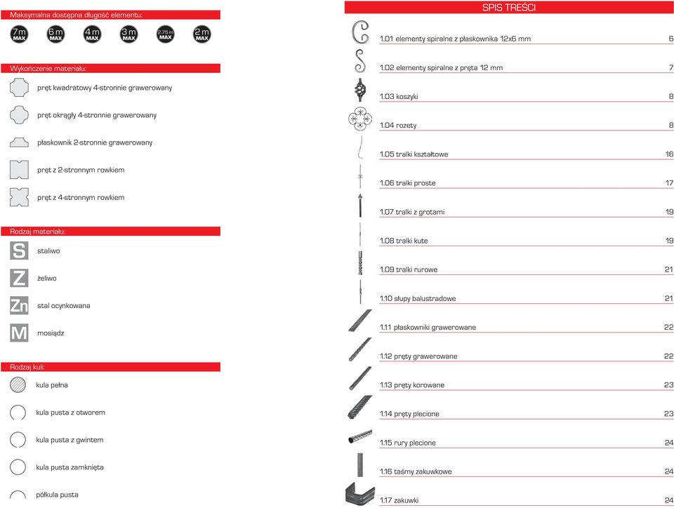 rowkiem pręt z 4-stronnym rowkiem Rodzaj materiału: staliwo żeliwo stal ocynkowana 1.02 elementy spiralne z pręta 12 mm 7 1.03 koszyki 8 1.04 rozety 8 1.05 tralki kształtowe 16 1.
