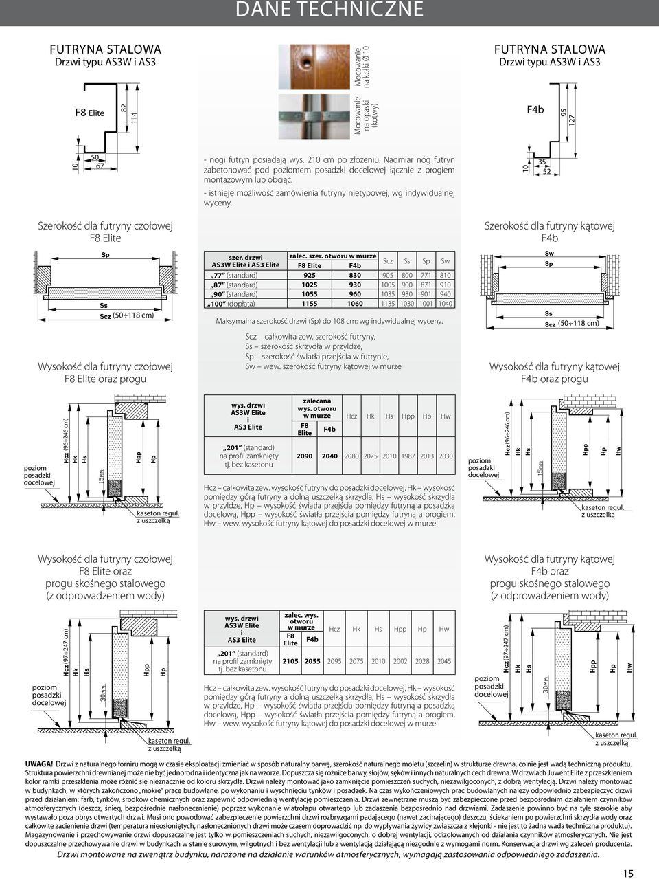 bez kasetonu kaseton regul. z uszczelką Scz 905 1005 1035 1135 Maksymalna szerokość drzwi (Sp) do 108 cm; wg indywidualnej wyceny. wys. drzwi Elite i Elite poziom posadzki docelowej zalec. szer. otworu w murze F8 Elite F4b 925 830 1025 930 1055 960 1155 1060 zalecana wys.
