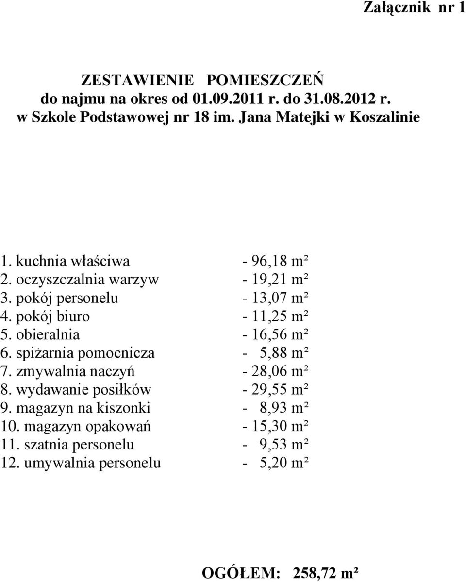 pokój biuro - 11,25 m² 5. obieralnia - 16,56 m² 6. spiżarnia pomocnicza - 5,88 m² 7. zmywalnia naczyń - 28,06 m² 8.