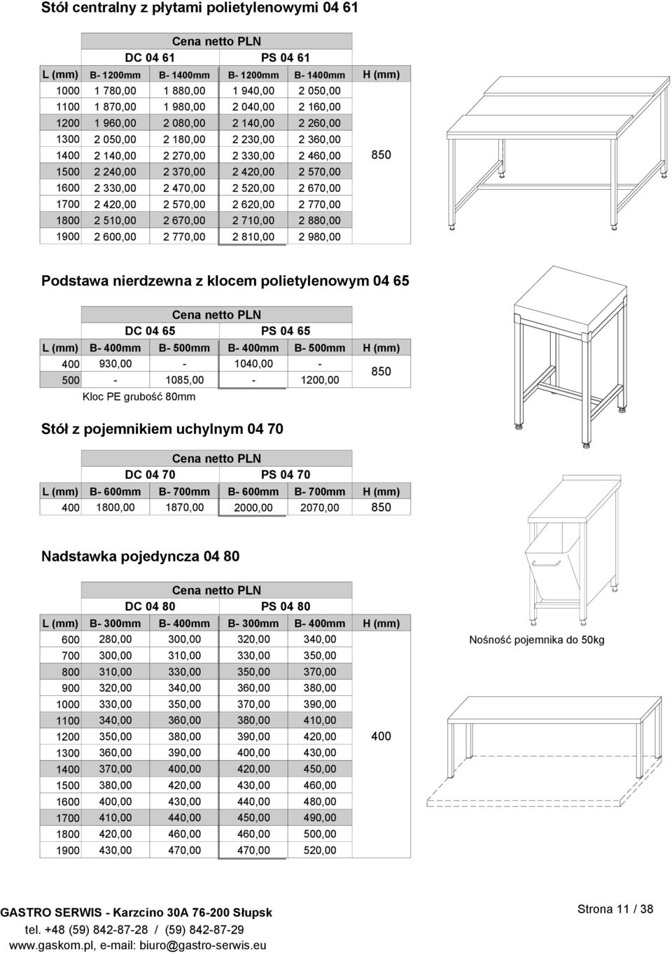 PS 0 65 B 00mm B 500mm 930,00 00 085,00 500 Kloc PE grubość 80mm B 00mm 00,00 B 500mm,00 Stół z pojemnikiem uchylnym 0 70 DC 0 70 PS 0 70 00,00 870,00 000,00 070,00 Nadstawka pojedyncza 0 80 DC 0 80