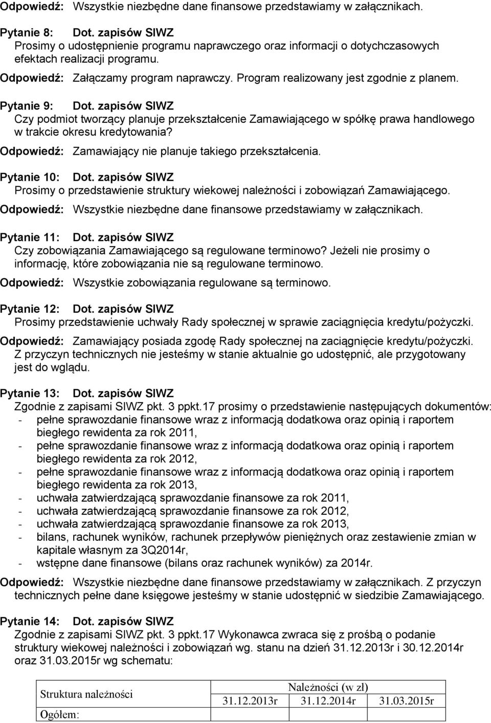 Program realizowany jest zgodnie z planem. Pytanie 9: Dot. zapisów SIWZ Czy podmiot tworzący planuje przekształcenie Zamawiającego w spółkę prawa handlowego w trakcie okresu kredytowania?