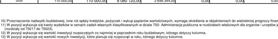 dziale 750- Administracja publiczna w rozdziałach właściwych dla organów i urzędów je (rozdziały od 75017 do 75023).