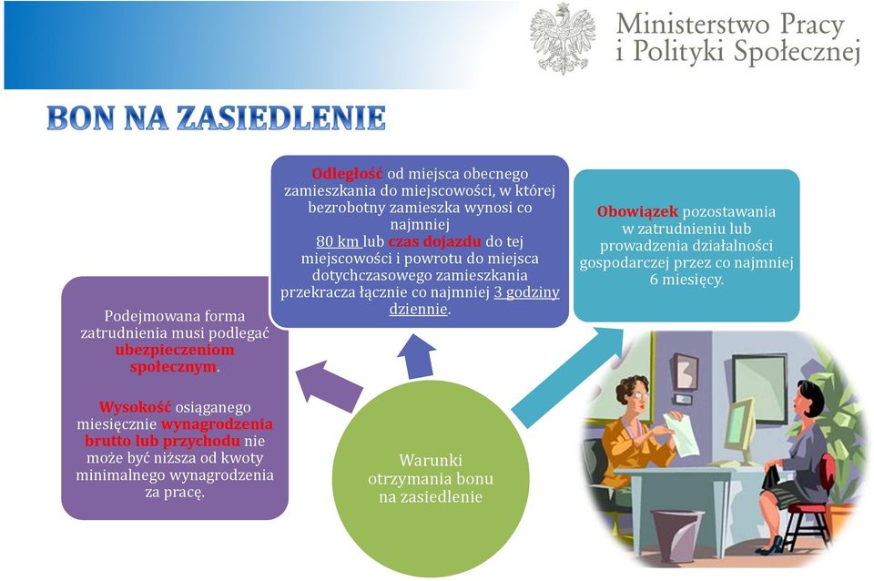 Odległośćod miejsca obecnego zamieszkania do miejscowości, w której bezrobotny zamieszka wynosi co najmniej 80 km lub czas dojazdu do tej miejscowości