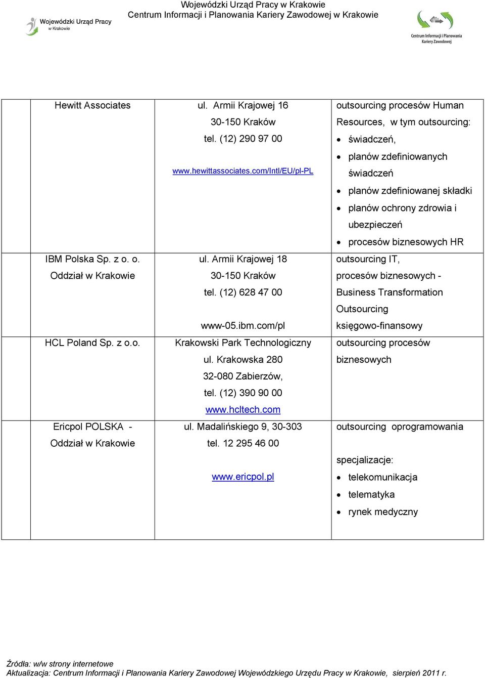 Madalińskiego 9, 30-303 Oddział w Krakowie tel. 12 295 46 00 www.ericpol.