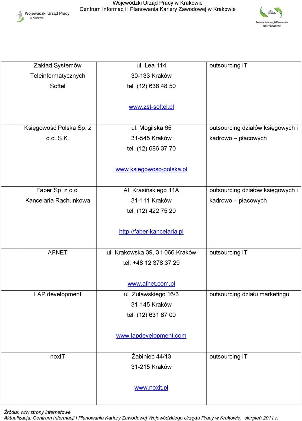 (12) 422 75 20 outsourcing działów księgowych i kadrowo płacowych http://faber-kancelaria.pl AFNET ul. Krakowska 39, 31-066 Kraków tel: +48 12 378 37 29 www.afnet.com.