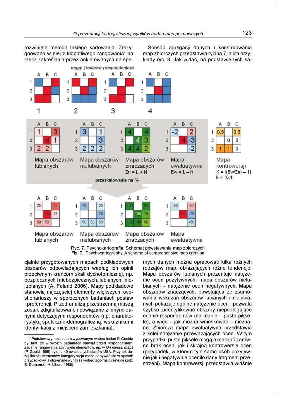 A scheme of comprehensive map creation Sposób agregacji danych i konstruowania map zbiorczych przedstawia rycina 7, a ich przykłady ryc. 8.