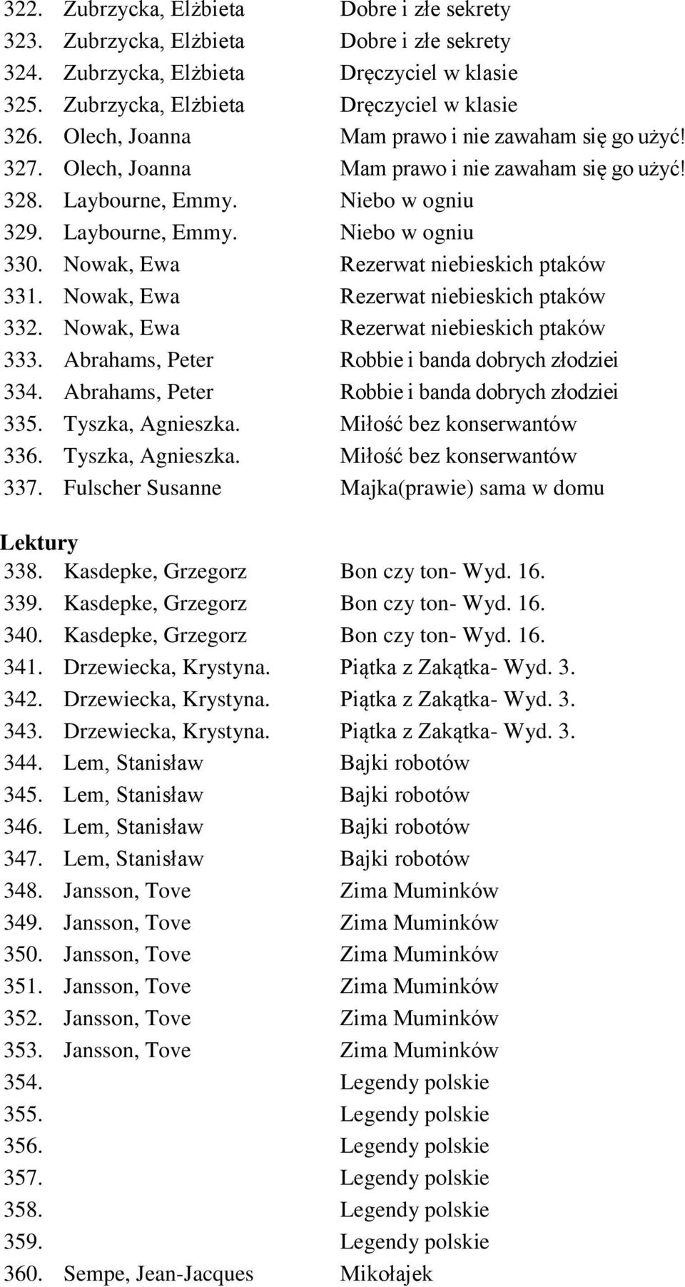 Nowak, Ewa Rezerwat niebieskich ptaków 331. Nowak, Ewa Rezerwat niebieskich ptaków 332. Nowak, Ewa Rezerwat niebieskich ptaków 333. Abrahams, Peter Robbie i banda dobrych złodziei 334.