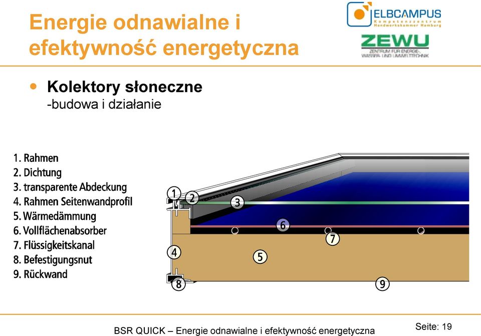 BSR QUICK Energie