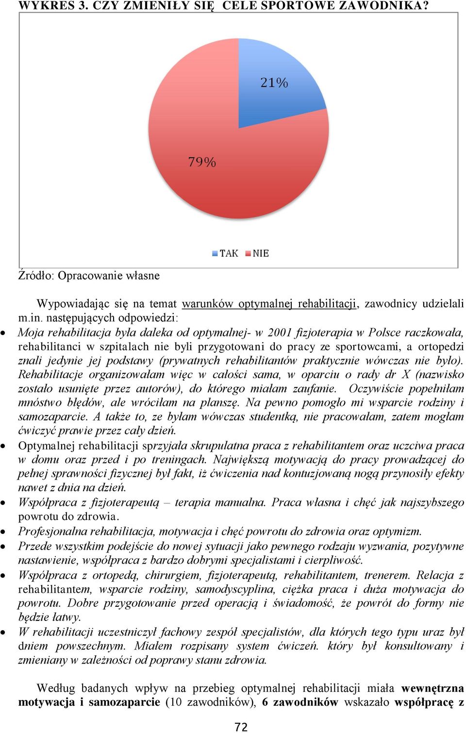 znali jedynie jej podstawy (prywatnych rehabilitantów praktycznie wówczas nie było).