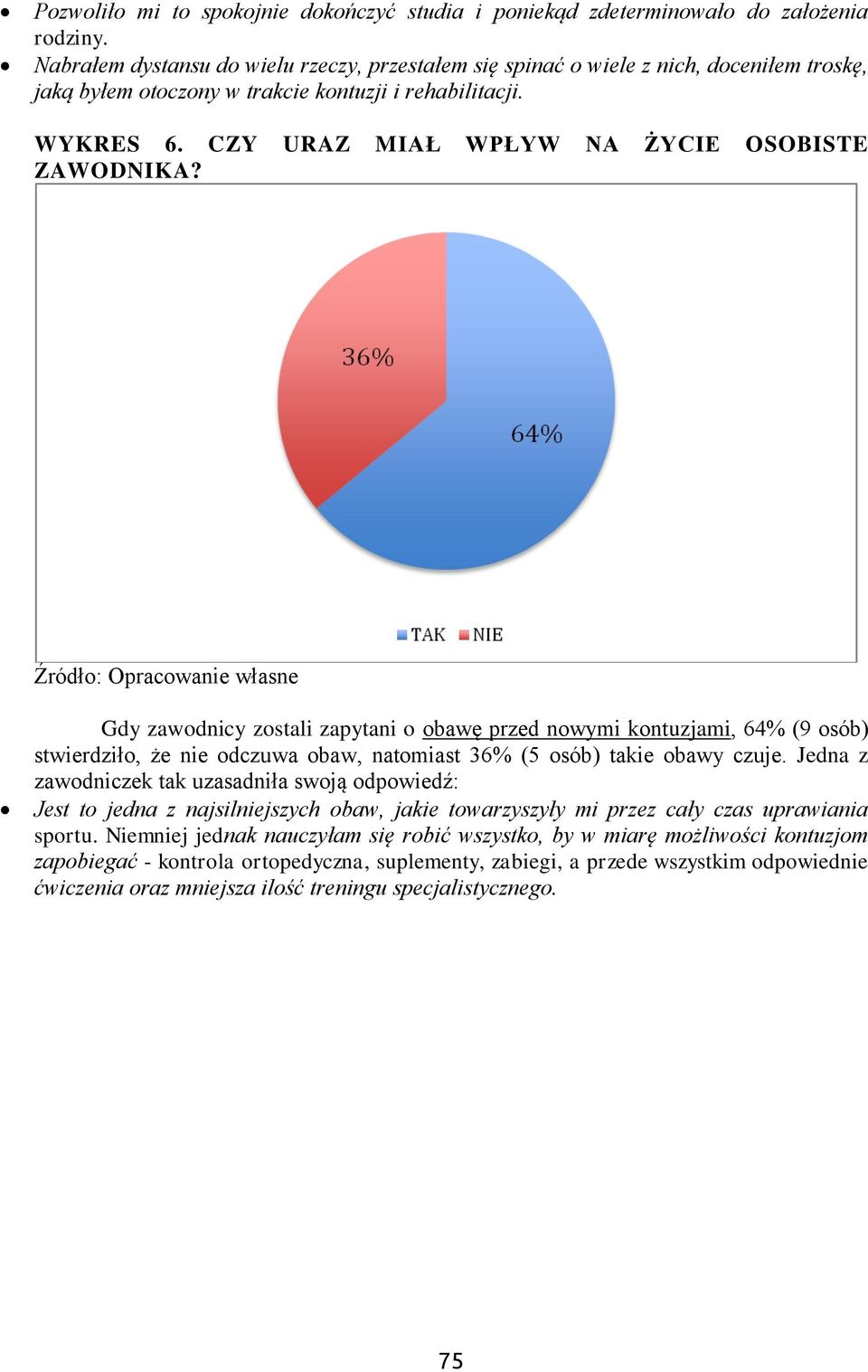 CZY URAZ MIAŁ WPŁYW NA ŻYCIE OSOBISTE ZAWODNIKA?