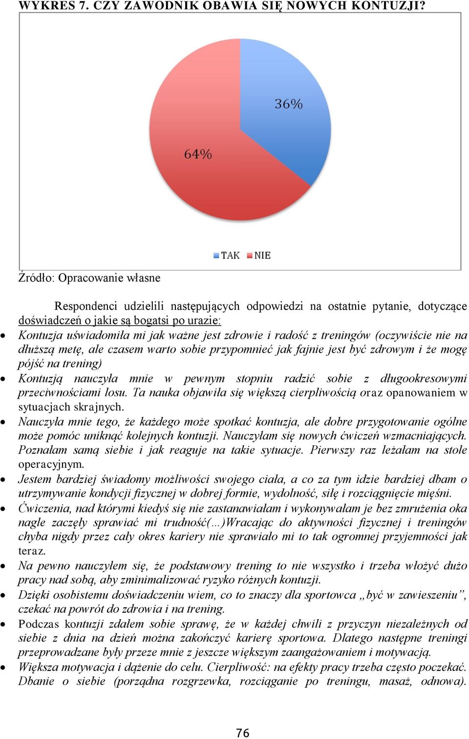 radość z treningów (oczywiście nie na dłuższą metę, ale czasem warto sobie przypomnieć jak fajnie jest być zdrowym i że mogę pójść na trening) Kontuzją nauczyła mnie w pewnym stopniu radzić sobie z