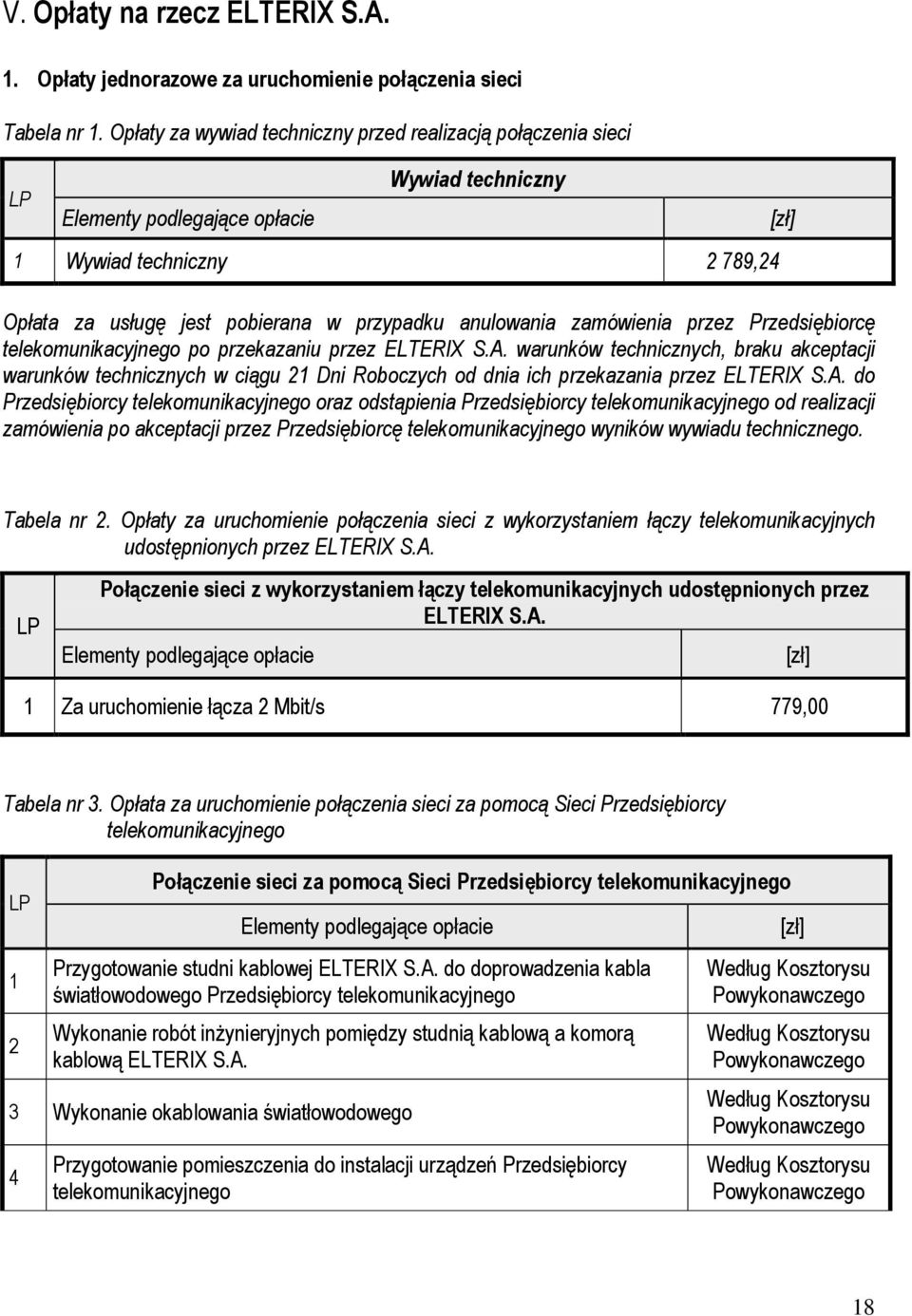 zamówienia przez Przedsiębiorcę telekomunikacyjnego po przekazaniu przez ELTERIX S.A.