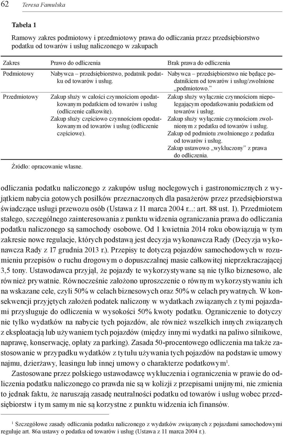 Zakup służy w całości czynnościom opodatkowanym podatkiem od towarów i usług (odliczenie całkowite). Zakup służy częściowo czynnościom opodatkowanym od towarów i usług (odliczenie częściowe).