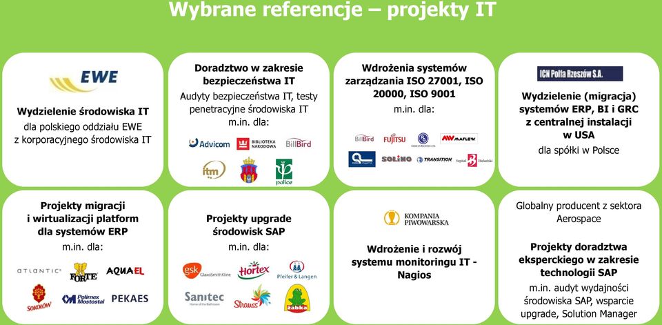 dla spółki w Polsce Projekty migracji i wirtualizacji platform dla systemów ERP Projekty upgrade środowisk SAP Globalny producent z sektora Aerospace Wdrożenie i rozwój