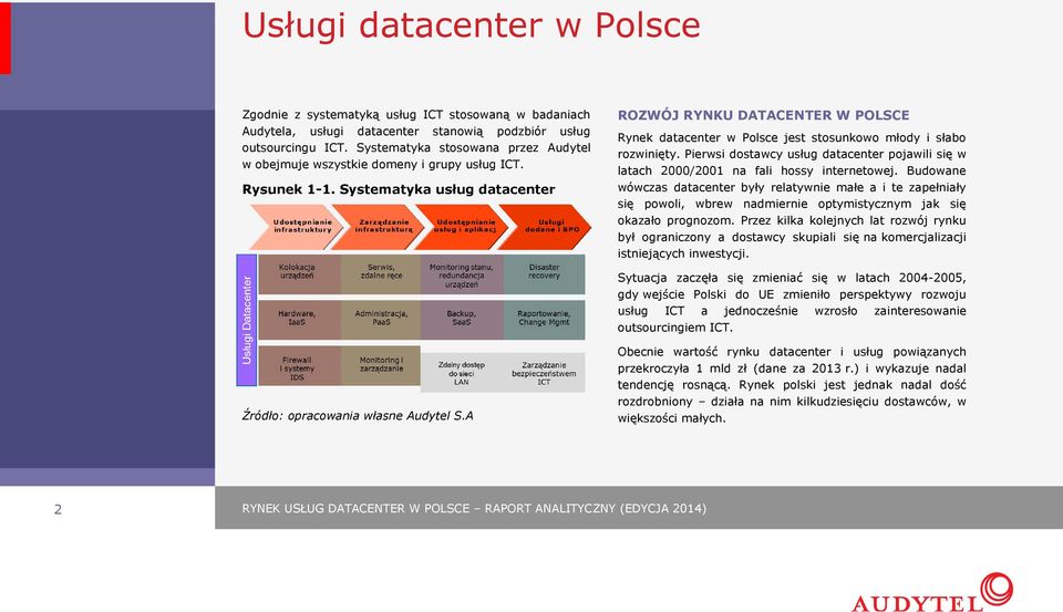 Systematyka usług datacenter ROZWÓJ RYNKU DATACENTER W POLSCE Rynek datacenter w Polsce jest stosunkowo młody i słabo rozwinięty.