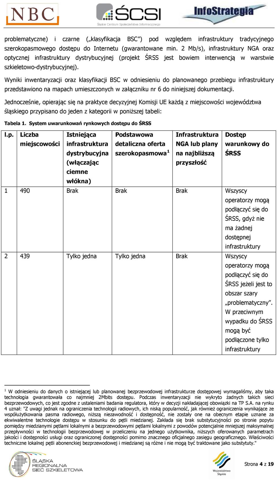 Wyniki inwentaryzacji oraz klasyfikacji BSC w odniesieniu do planowanego przebiegu infrastruktury przedstawiono na mapach umieszczonych w załączniku nr 6 do niniejszej dokumentacji.