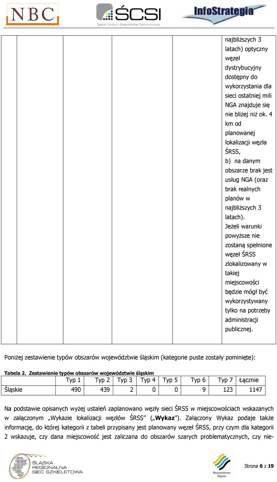 Jeżeli warunki powyższe nie zostaną spełnione węzeł ŚRSS zlokalizowany w takiej miejscowości będzie mógł być wykorzystywany tylko na potrzeby administracji publicznej.