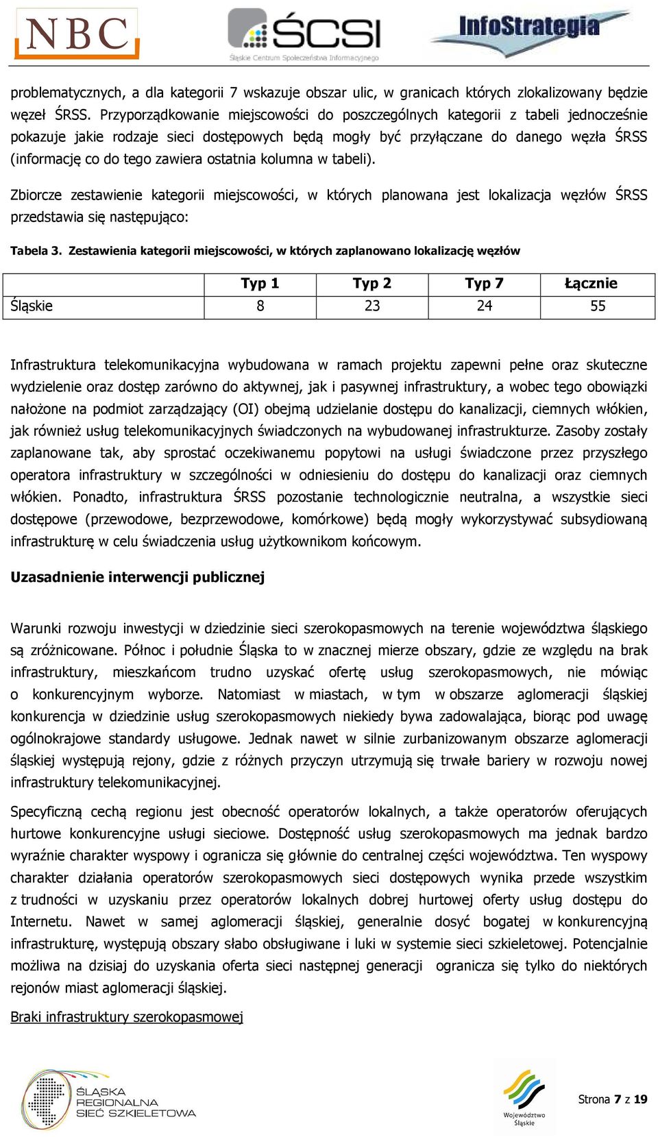 zawiera ostatnia kolumna w tabeli). Zbiorcze zestawienie kategorii miejscowości, w których planowana jest lokalizacja węzłów ŚRSS przedstawia się następująco: Tabela 3.