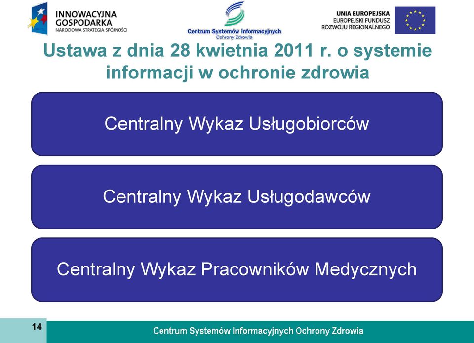 Centralny Wykaz Usługobiorców Centralny